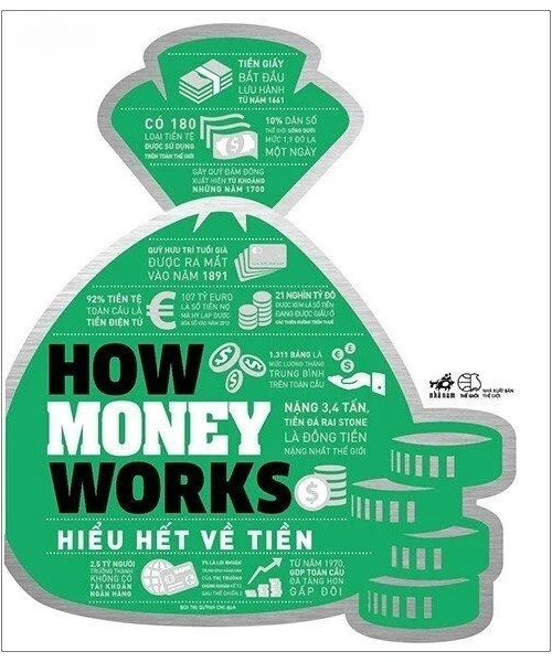 Sách How Money Works - Hiểu Hết Về Tiền