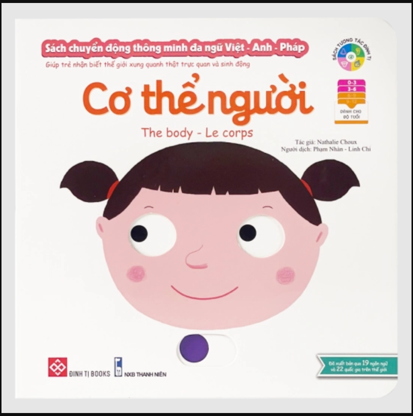 co the nguoi the body le corps - Vinakitchen