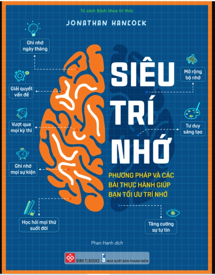 sieu tri nho - Vinakitchen